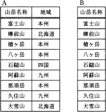 68.png/image-size:209×220
