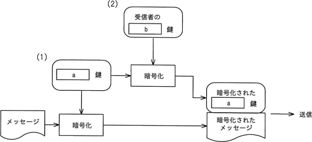 86.png/image-size:613×280