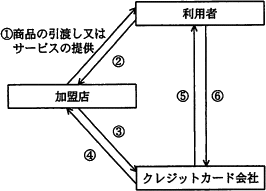 21.png/image-size:266×191
