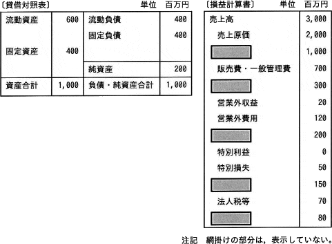 21.png/image-size:481×353